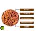 Buy Premium Natural Raw Pecan Nuts - Unsalted & Untreated 500g to 5kg | Foodino - Buy Online on GoSupps.com