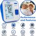 LOVIA Blood Pressure Monitor: Accurate Digital BP Machine for Home Use - 2120 Sets Memory, Pulse Rate Monitoring, Adjustable Cuff (22-40cm) - Buy Online on GoSupps.com