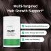 Noophoric Hair Growth Vitamins | Natural DHT Blocker for Thicker Hair | Hair Loss Supplement for Men & Women (90 Capsules - Buy Online on GoSupps.com