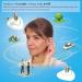 Rechargeable Nano Hearing Aid for Seniors with Noise Cancelling and Feedback Reduction - Invisible in Canal Design - Digital Personal Sound Amplifier for Hearing Loss - Buy Online on GoSupps.com