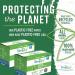 Simpleaf Flushable Wet Wipes 30 Count Pack - Eco-Friendly, Paraben & Alcohol Free, Hypoallergenic with Aloe Vera - Travel Size, Safe for Sensitive Skin - Buy Online on GoSupps.com