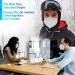 Buy Virshields FFP2 Mundsprung Masks - 5 Layers PFE 94% VFE 99.99% EN 149 Certified Made in EU Available in White Pack of 1000 - Best Protective Half Masks for International Shipping - Buy Online on GoSupps.com