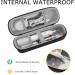 Stukcae Toothbrush Travel Case for Oral-B Pro Series | Hard Shell Portable Electric Toothbrush Protector with Waterproof Lining & Accessory Pocket - Buy Online on GoSupps.com