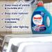 Persil Intense Fresh Scent Liquid Laundry Detergent - 2X Concentrated for 110 High Efficiency Loads, Deep Stain Removal - Buy Online on GoSupps.com