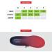 Superfeet Dynamic Run Max Athletic Shoe Inserts - Fiery Red, Unisex, Size 7.5-9 Men / 8.5-10 Women - Buy Online on GoSupps.com