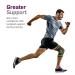 NatraCure Compression Knee Sleeve - Small | Pain Relief for Meniscus Tear Arthritis Injury & Joint Pain - Best Support for Running & Recovery - Buy Online on GoSupps.com
