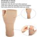 VOCOSTE Wrist Support Sleeves - Elastic Compression Brace for Men & Women Size S Beige | International Shipping Available - Buy Online on GoSupps.com