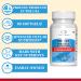 Dry Eye Formula - 90 Softgels | Advanced Omega-3 Eye Supplement for Lasting Comfort & Relief | Vitamins E C & B6 | Magnesium | 2 Pack - International Shipping Available - Buy Online on GoSupps.com