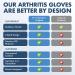Dr. Frederick's Original Wrist and Thumb Brace - 4-Pack for Thumb Arthritis, De Quervain's Tenosynovitis - Small Size - Buy Online on GoSupps.com