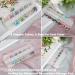 Nail Brush Rhinestones Set - 12 Colors AB Crystal Rhinestones for Nails | 5PCS Double-Ended Fine Liner Acrylic Nail Brush | Nail Art Design Kit with Upgraded Point Drill Drawing Brush Pen - Dotting Tools Included - Buy Online on GoSupps.com