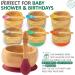 Eco Rascals Natural Bamboo Baby/Toddler Bowl & Spoon Set | Suction Base | BPA Free (Red) | Weaning Feeding Set - Buy Online on GoSupps.com