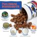 ColEaze Glucosamine for Dogs 200 Count Joint Supplement for Dogs with Glucosamine Chondroitin MSM Turmeric Hip & Joint Health Lamb Flavor - Buy Online on GoSupps.com