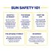 Coppertone Limited Edition ULTRA GUARD SPF 50 Sunscreen Lotion 8 fl. oz - Buy Online on GoSupps.com