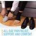 Ankle Compression Sleeve - 20-30mmHg Open Toe Compression Socks for Swelling, Plantar Fasciitis, Sprain, Neuropathy - Navy Blue Large - Buy Online on GoSupps.com