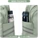 Coofay Women's Waterproof Gym Backpack with Shoe Compartment - Light Green - Buy Online on GoSupps.com