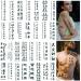 Temporary Tattoo Chinese 130+Designs Improved Realistic Fake Tattoo of Chinese Characters Waterproof Long-lasting Word Tattoos Temporary Christmas Gift