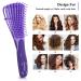 Detangling Brush for Adults & Kids | Comb Set for Kinky Curly Coily Hair | Wet & Dry Hair, Afro American Type 3a-4c | Comfortable Grip (Purple) - Buy Online on GoSupps.com