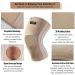 Professional Knee Brace & Compression Sleeve | Knee Support for Pain Relief & Fast Recovery - L/XL - Buy Online on GoSupps.com