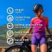 Krono Nutrition Energy Gels - Made with Natural Ingredients - Vegan - Gluten Free - 24 count (Variety Pack) - Buy Online on GoSupps.com