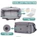 Golkcurx Sewing Machine Case - Removable Padding, Shoulder Strap - Grey - Buy Online on GoSupps.com