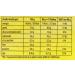 Schar Piadina gluten 240g - Buy Online on GoSupps.com