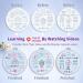 ETSPIL Embroidery Kit for Beginners - Learn 33 Stitches, Includes Hoop, Color Threads & Easy Instructions - Buy Online on GoSupps.com