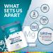 Magnesium Glycinate 3-in-1 Complex 1813mg - 120 Vegan Capsules - Triple High Absorption Bisglycinate Citrate & Malate - 384mg Elemental Mag per Serving - Made in The UK - Nu U Nutrition - Buy Online on GoSupps.com