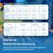 DIP & GO Ammonia Test Strips - 6 in 1 Aquarium Water Testing Kit for Freshwater Fish Tank - 100 Strips - Buy Online on GoSupps.com