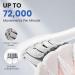 Oclean Sonic Electric Toothbrush for Adults - Rechargeable 72000 Movements Deep Clean 2-Minute Smart Timer Beginner Friendly - International Shipping Available - Buy Online on GoSupps.com
