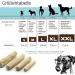 Petlove XL Coffee Wood for Dogs - Chewing Toy & Dental Care | Caffeine-Free Wooden Bones for Large Dogs - Buy Online on GoSupps.com