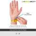 BraceAbility Cheer Wrist Brace - Gymnastics & Cheerleading Support for Boys & Girls | One Size Fits Most - Buy Online on GoSupps.com
