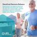 Life Extension Lactoferrin Caps - 60 Capsules for Immune Support & Wellness - Buy Online on GoSupps.com