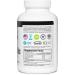 Buy PumpPills Nitric Oxide Supplements - L Citrulline & L Arginine - Stimulant Free Pre Workout - Vegan Paleo Keto - 120 Capsules for Optimal Performance - Buy Online on GoSupps.com