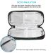 YOUSHARES Insulin Cooler Travel Case - Diabetic Organizer with 2 TSA Approved Ice Pack - Flower Pattern - Buy Online on GoSupps.com
