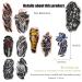 ROARHOWL 3D Realistic Fake Robot Wound Temporary Tattoo (Design 5) - For Men and Women - Buy Online on GoSupps.com