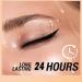 Crayons Yeux Waterproof & Anti-Taches Finition Matte S chage Rapide pour Maquillage Naturel ou Smokey Professional Makeup Eyeliner Long Lasting (03) - Buy Online on GoSupps.com