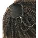 Human Hair Ponytail Hair Piece Afro Puff Drawstring Ponytail Real Human Hair Kinky Curly Ponytail Extension for Black Women Natural Color Clip in Curly Ponytail Remy Hair Pieces Ponytail Hairpiece f 18inches - Buy Online on GoSupps.com