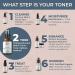 Foxbrim Orange Blossom Water Face Toner - Alcohol-Free, 100% Natural Daily Facial Toner for Sensitive Skin - Tighten, Tone, and Clear Pores - 120mL/4.oz - Buy Online on GoSupps.com