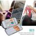 ProCase Knitting Needles Case - Travel Organizer Storage Bag for Circular/Straight Needles & Crochet Hooks (up to 11 Inches) - Purple - Buy Online on GoSupps.com