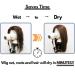 Buy Fresh Wigs Drying Unit - Safe & Fast Wig Stand for Drying | International Shipping Available - Buy Online on GoSupps.com