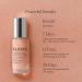 ELEMIS Pro-Collagen Rose Micro Serum | Ultimate Hydration for Plump Youthful Skin - Reduce Fine Lines & Wrinkles - International Shipping Available - Buy Online on GoSupps.com