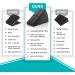 Slant Board for Calf Stretching 5 Adjustable Angles Foot Block Stretcher for Physical Therapy Exercises Home Stretch Equipment for Squat Ankle Foam Incline Boards Wedge Calve Raise Blocks - Buy Online on GoSupps.com