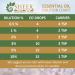 Sheer Essence Cinnamon Essential Oil 118 ML (4 Fl. Oz) | 100% Pure Natural Undiluted Uncut Therapeutic Grade Essential Oil - Buy Online on GoSupps.com