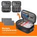 Password-Protected Pill Box Set - Twice-Daily Large Organizer for 7 Days | Color-Coded Travel Medicine Storage - Buy Online on GoSupps.com