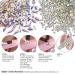 3D Glass AB Crystal Nail Art Rhinestones Kit with Pickup Pen and Tweezer - Manicure DIY Craft Decoration - Buy Online on GoSupps.com