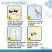 Instant Smile Tooth Replacement Kit - Complete Your Smile in Minutes - Patented Solution - Buy Online on GoSupps.com