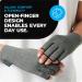 VITTO Anti-Arthritis Compression Gloves with Grips for Men & Women - Pain Relief for Carpal Tunnel & Injuries - Fingerless Design (Small Grey) - Buy Online on GoSupps.com