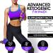 Advanced Keto Pills for Balanced Diet & Increased Energy - Focus, Stamina & Digestive Support - Keto Diet Pills for Women & Men - Effective Keto Supplements (2 Pack) - Buy Online on GoSupps.com