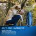Bubbacare Anti Dog Barking Device Ultrasonic Handheld Dog Bark Deterrent Portable & Rechargable Dog Training Aid Device 5M Effective Range Anti Barking Device for Small Large Dogs Outdoor Indoor Blue#202 - Buy Online on GoSupps.com