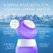 Retinol Face Cream 0.1% Retinal - Firming Day & Night Retinol Cream For Women & Men with Hyaluronic Acid Vitamin E - Regenerating Reduces Fine Lines Wrinkles Age Spots - Buy Online on GoSupps.com
